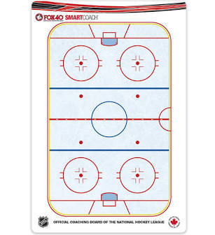Fox 40 Smart Coach Pro Pocket Board - Leaside Hockey Shop Inc.